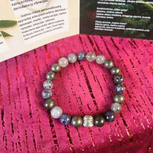 Apyrankė - Vyriškas sąmoningas proveržis